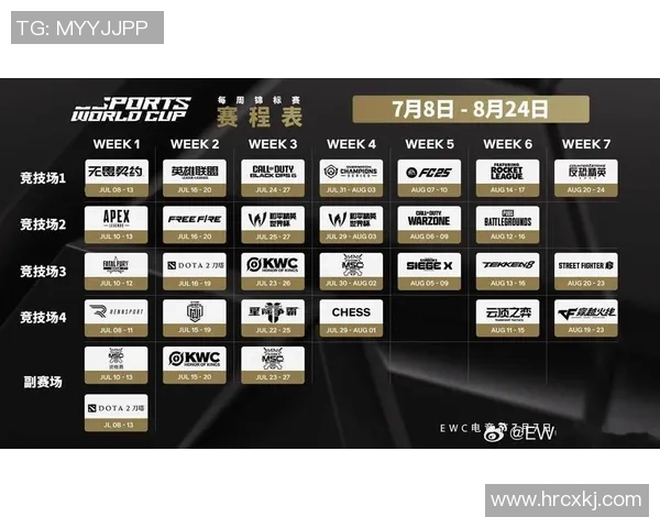 DOTA2赛事经验排行榜揭晓LNG战队荣登第二名引发热议