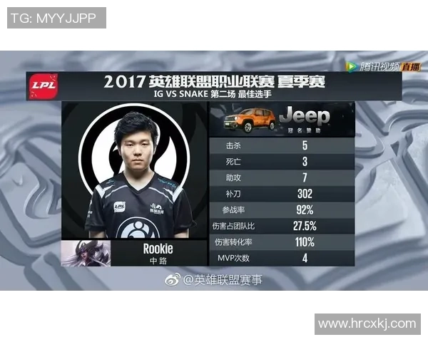 深入分析IG战队区域防守策略及其在比赛中的应用效果