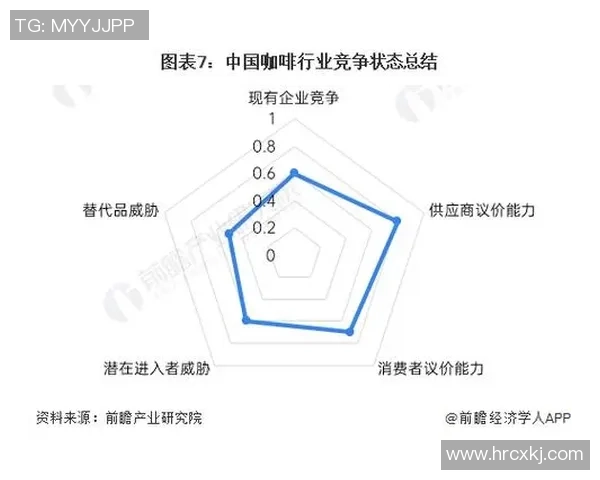 独家分析V5灵活性对比各大竞争产品的优势与不足